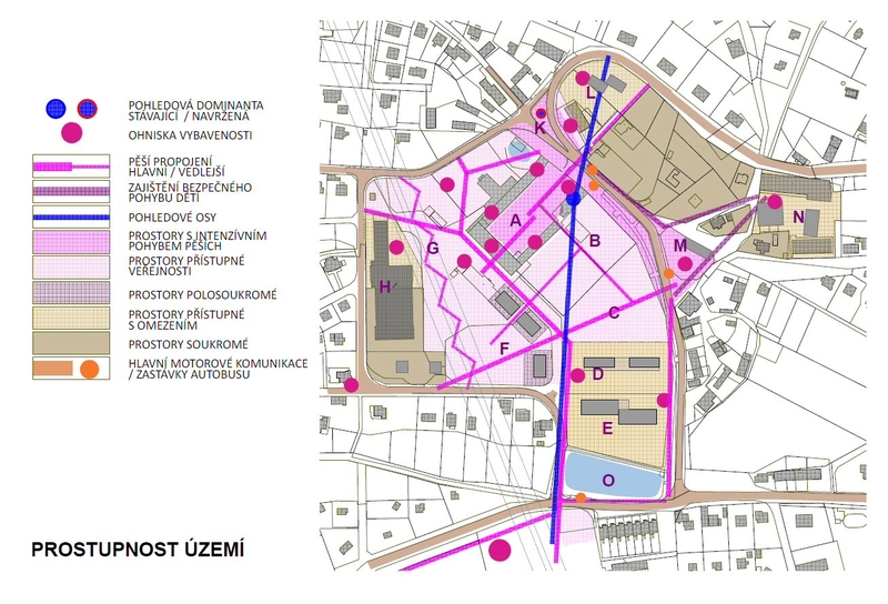 Centrum obce Hradištko